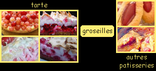 lien recette de groseilles